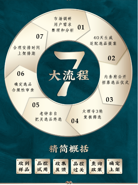 1678331762526487.png image4.png