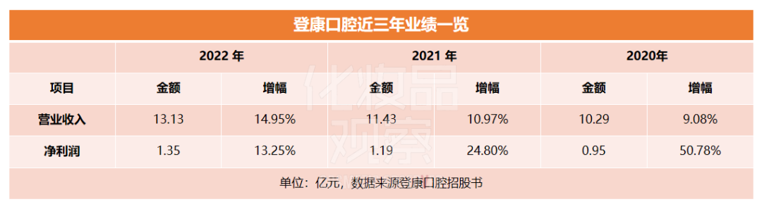 1678762470122692.png 微信图片_20230314105347.png