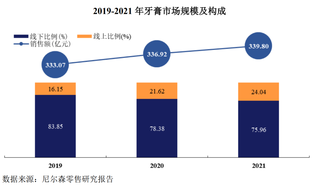 1678762544682621.png 微信图片_20230314105340.png