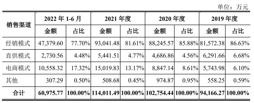 1678762551914022.png 微信图片_20230314105337.png