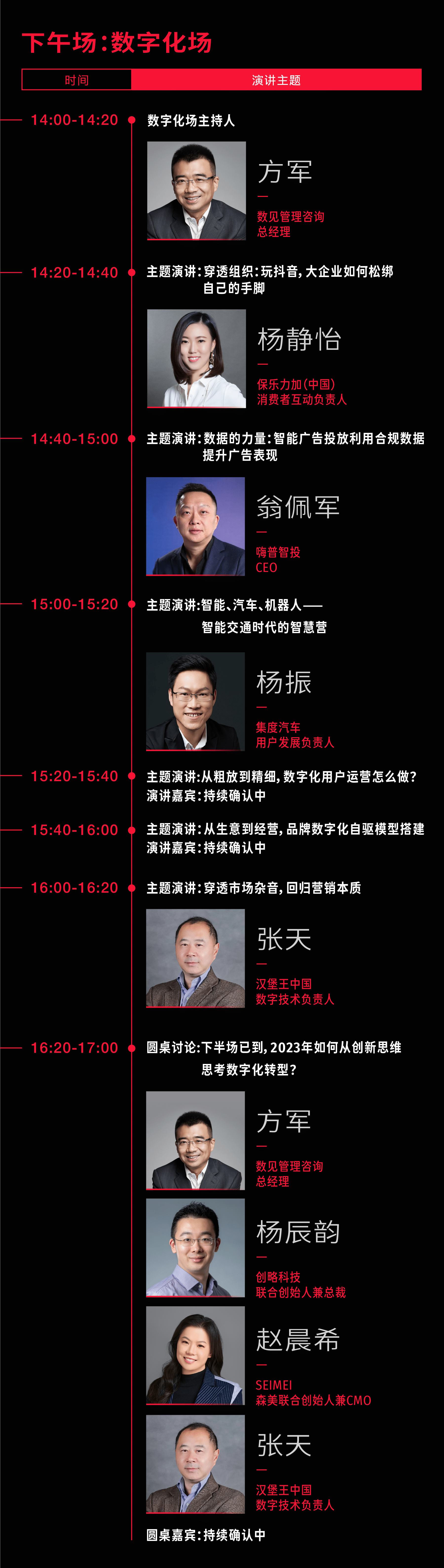 1678935397875132.png 下午-tuya.png