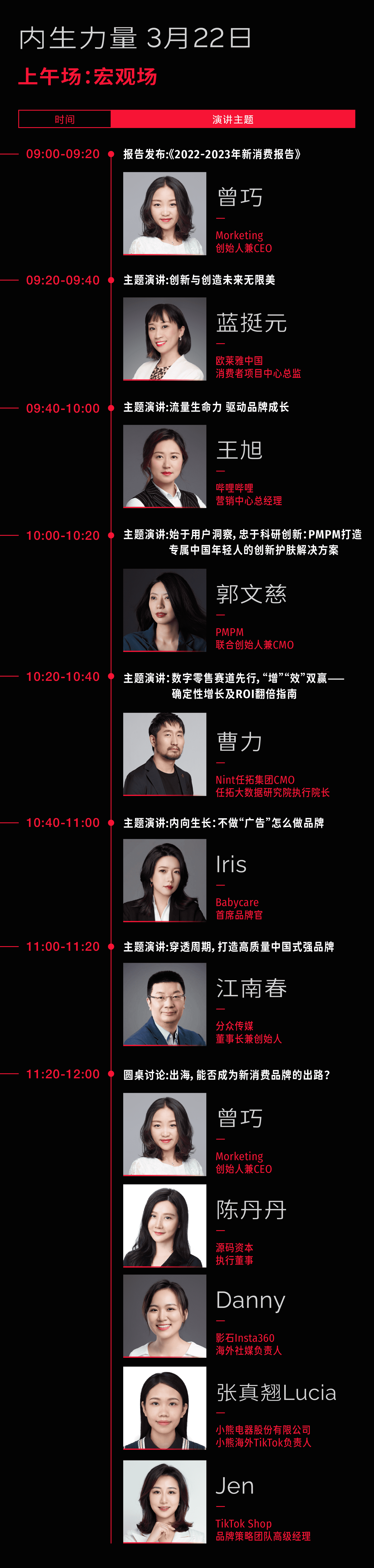 1678935490399900.png 上午场-tuya.png