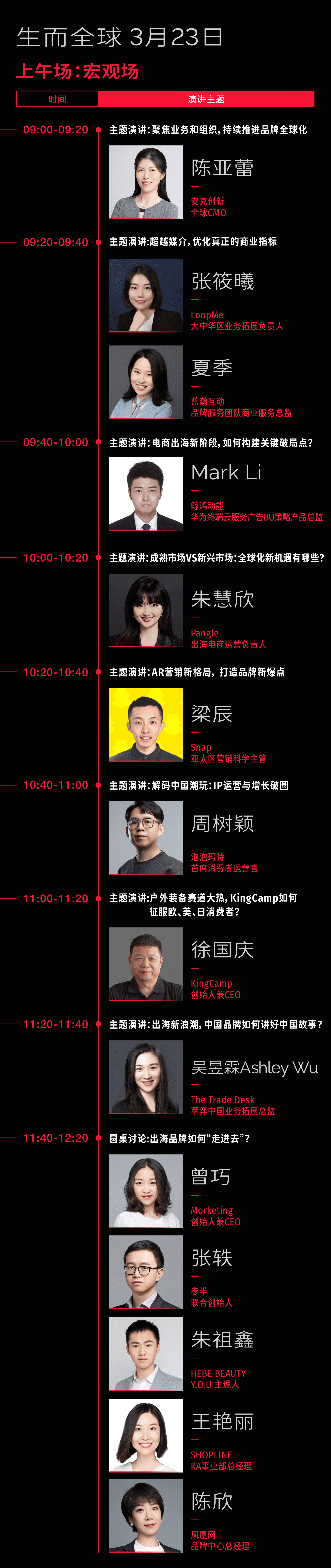1678935566856557.png 上午-tuya.png