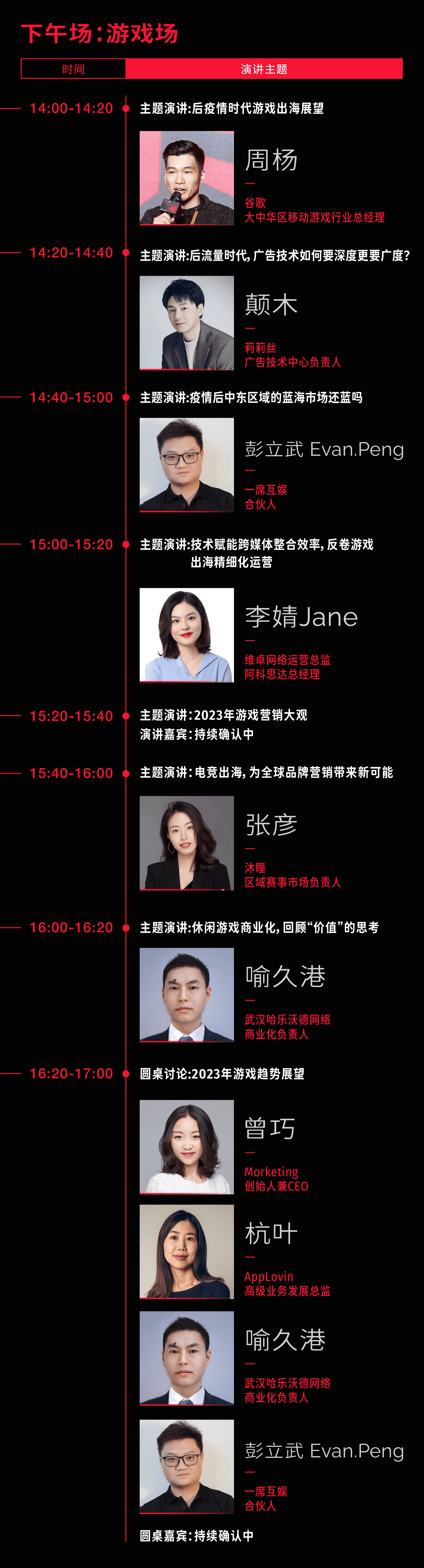 1678935594786634.png 下午游戏-tuya.png