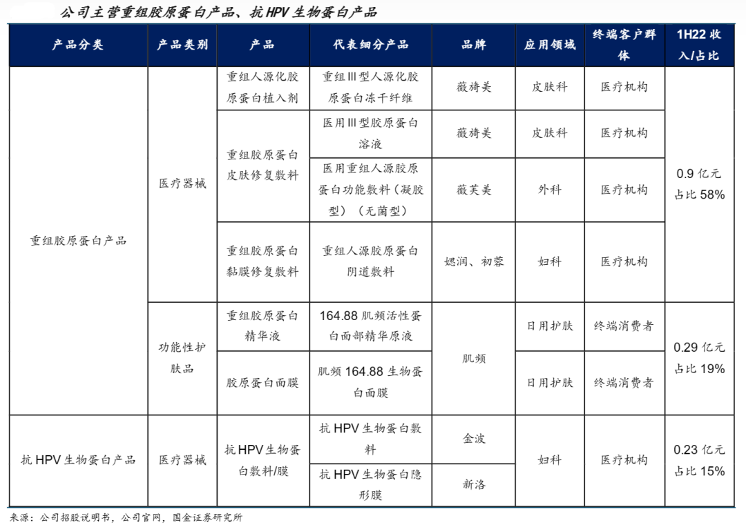 1679907248709465.png 微信图片_20230327165230.png