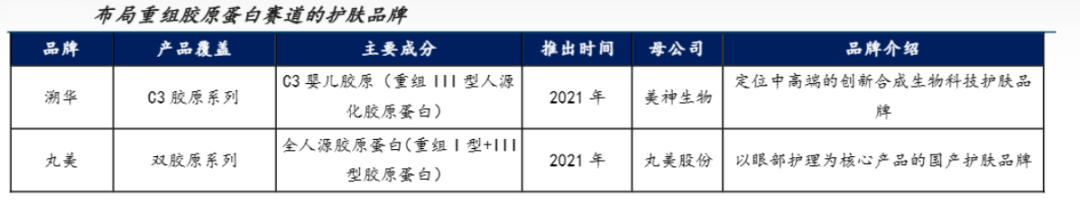 1679907293120407.png 微信图片_20230327165220.png