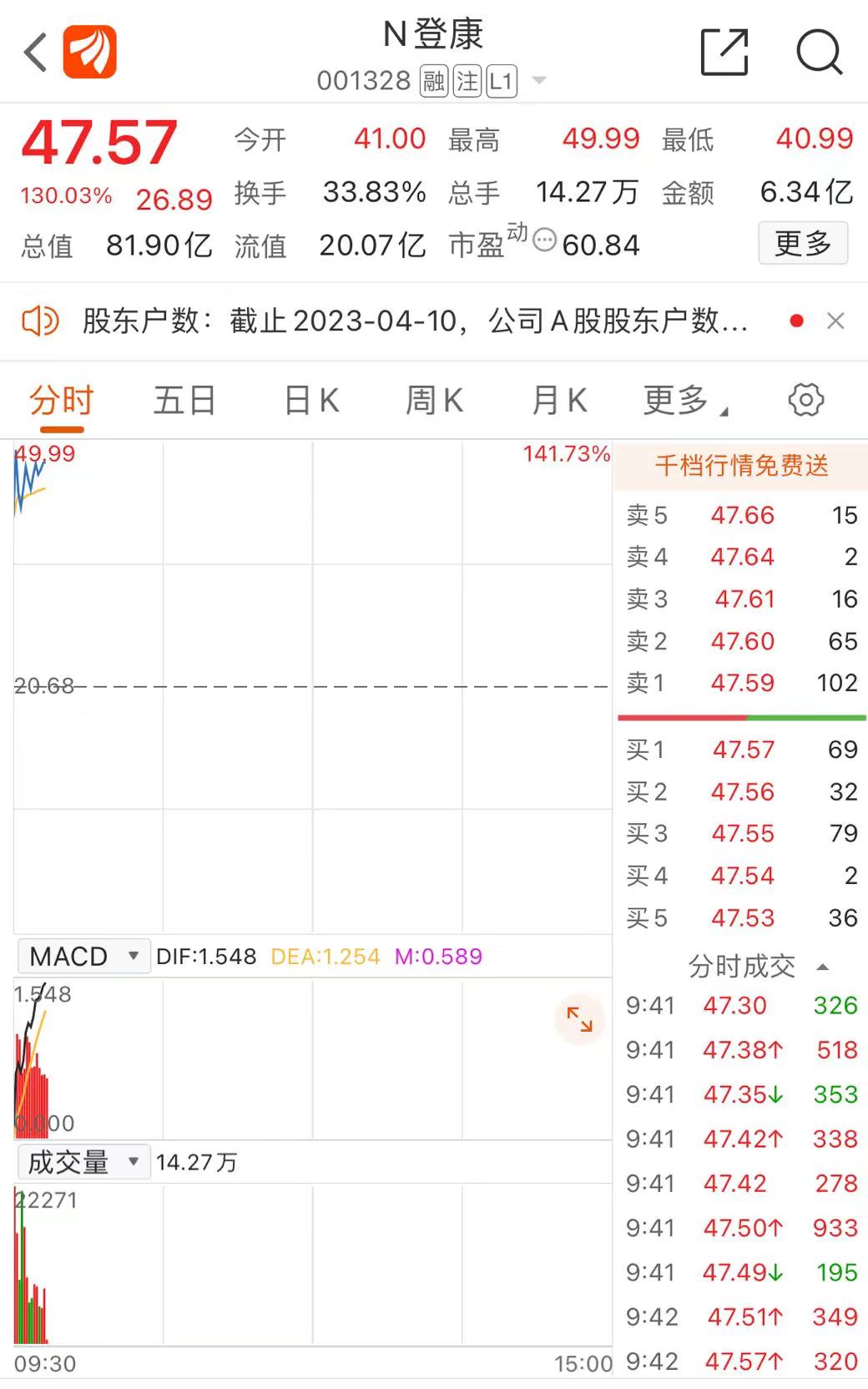 1681091410858954.jpg 微信图片_20230410094946.jpg