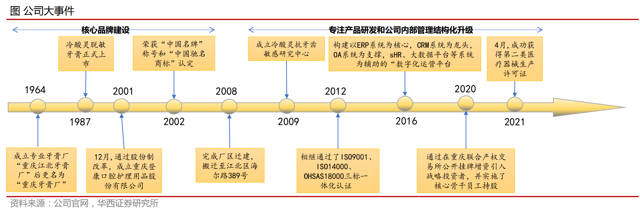 1681091467432842.png image1.png