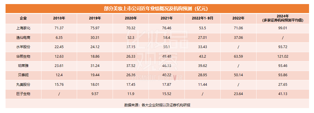 2023年奥门原料免费资料