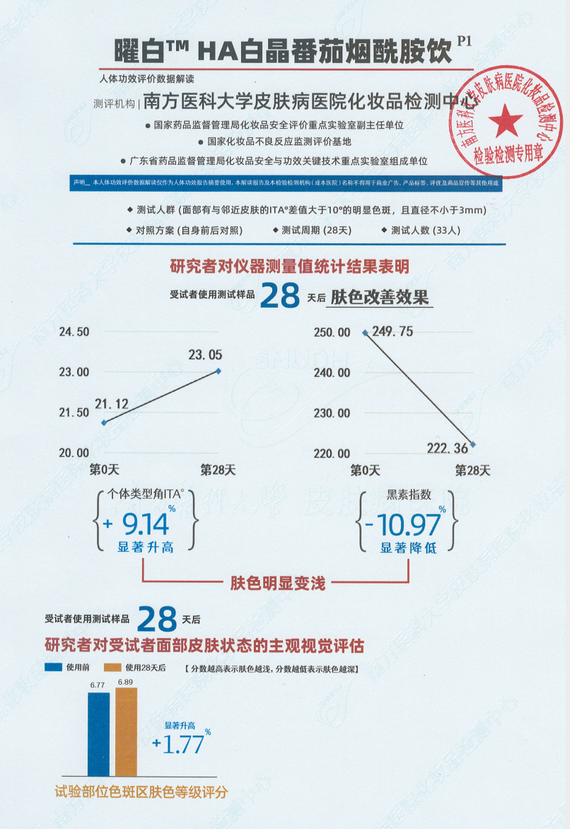 1681267989571435.png 微信图片_20230412105201.png