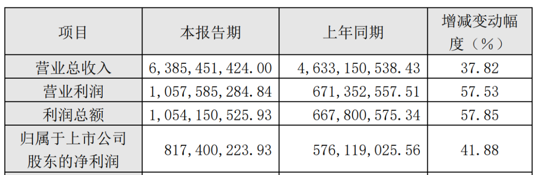 1681354030248427.png 微信图片_20230413104647.png