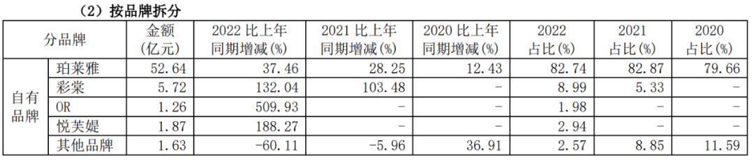 1682062102219340.png 微信图片_20230421152757.png