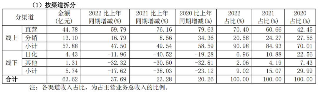 1682062121519246.png 微信图片_20230421152753.png