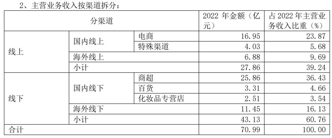 1682492203784859.png 微信图片_20230426145542.png