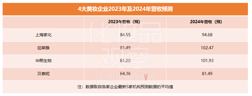 1683252964972051.png 微信图片_20230504164024.png