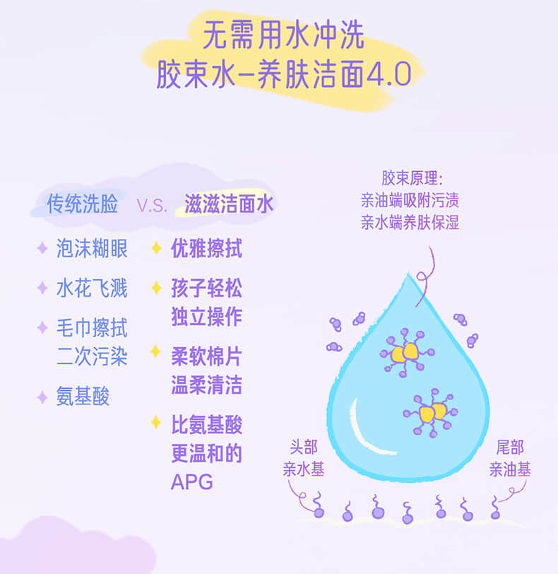 洁面水-详情_07.png