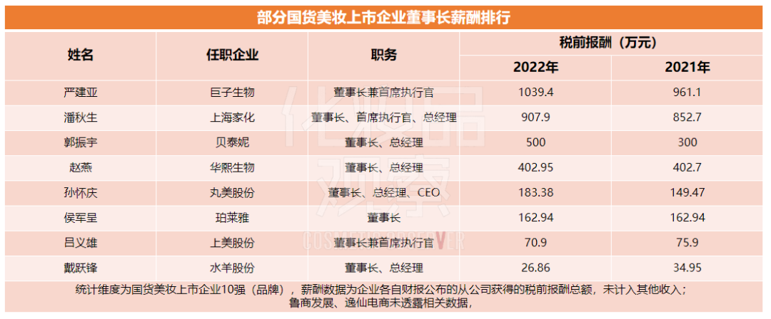 1683603522244778.png 微信图片_20230509113708.png