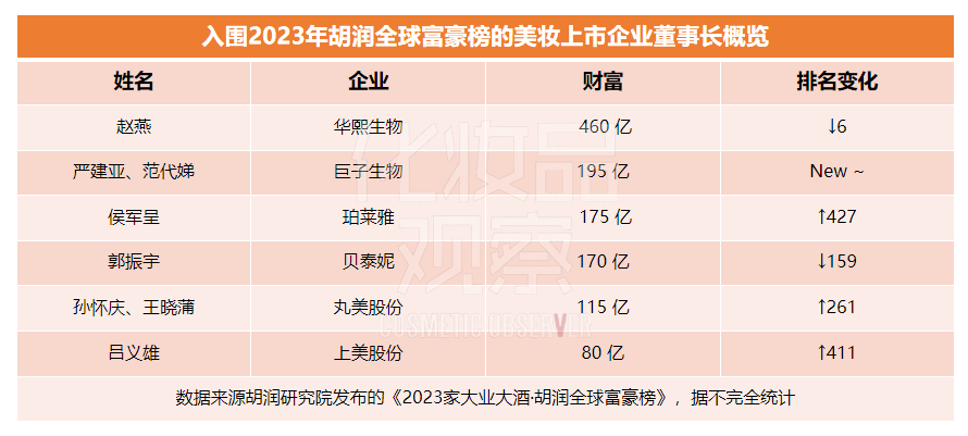 2023年奥门原料免费资料