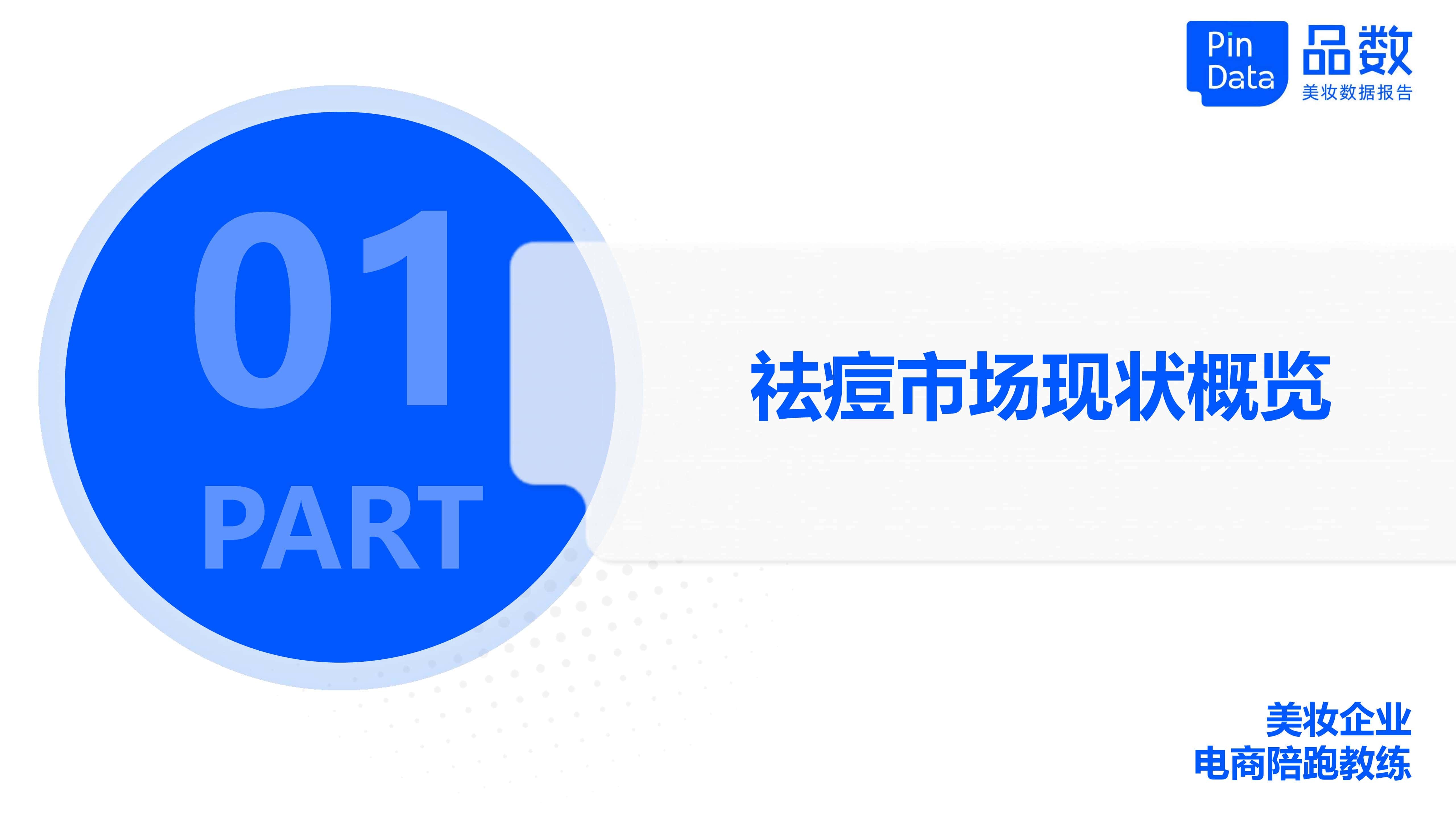 1684129604791557.jpg 1_品数:2023祛痘白皮书_4.jpg