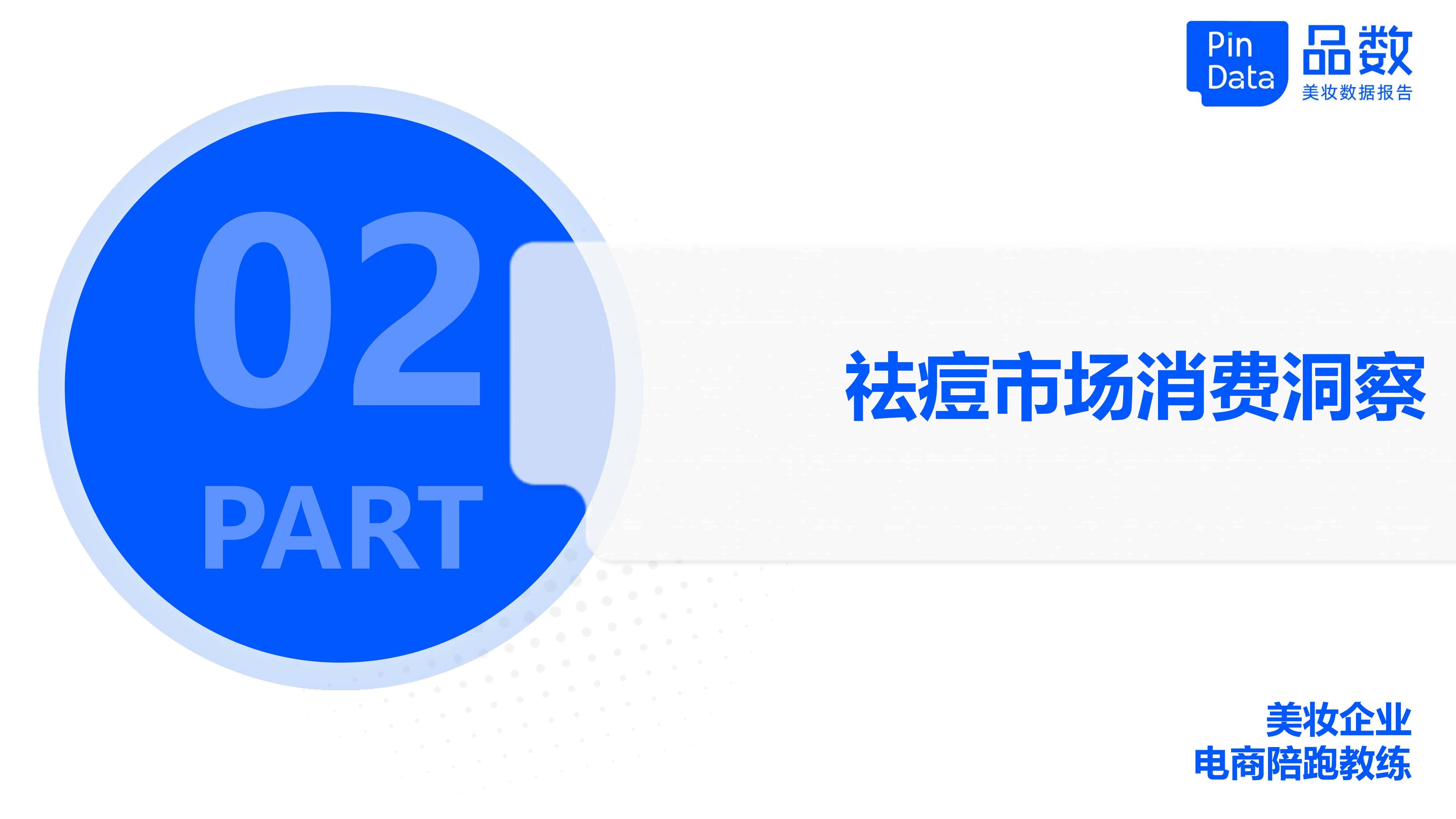 1684130124225883.jpg 1_品数:2023祛痘白皮书_14.jpg