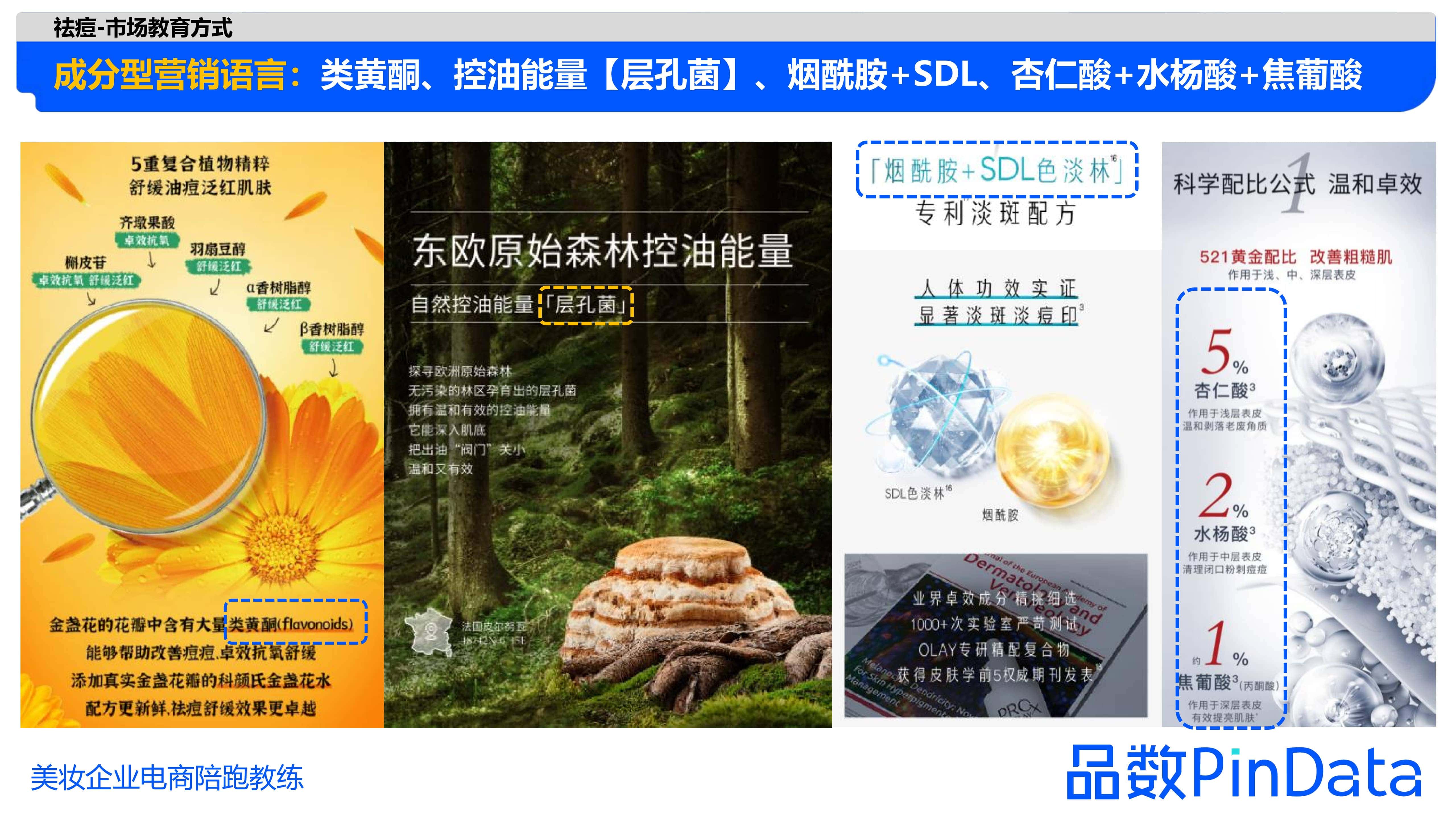 1684130248255912.jpg 1_品数:2023祛痘白皮书_42.jpg