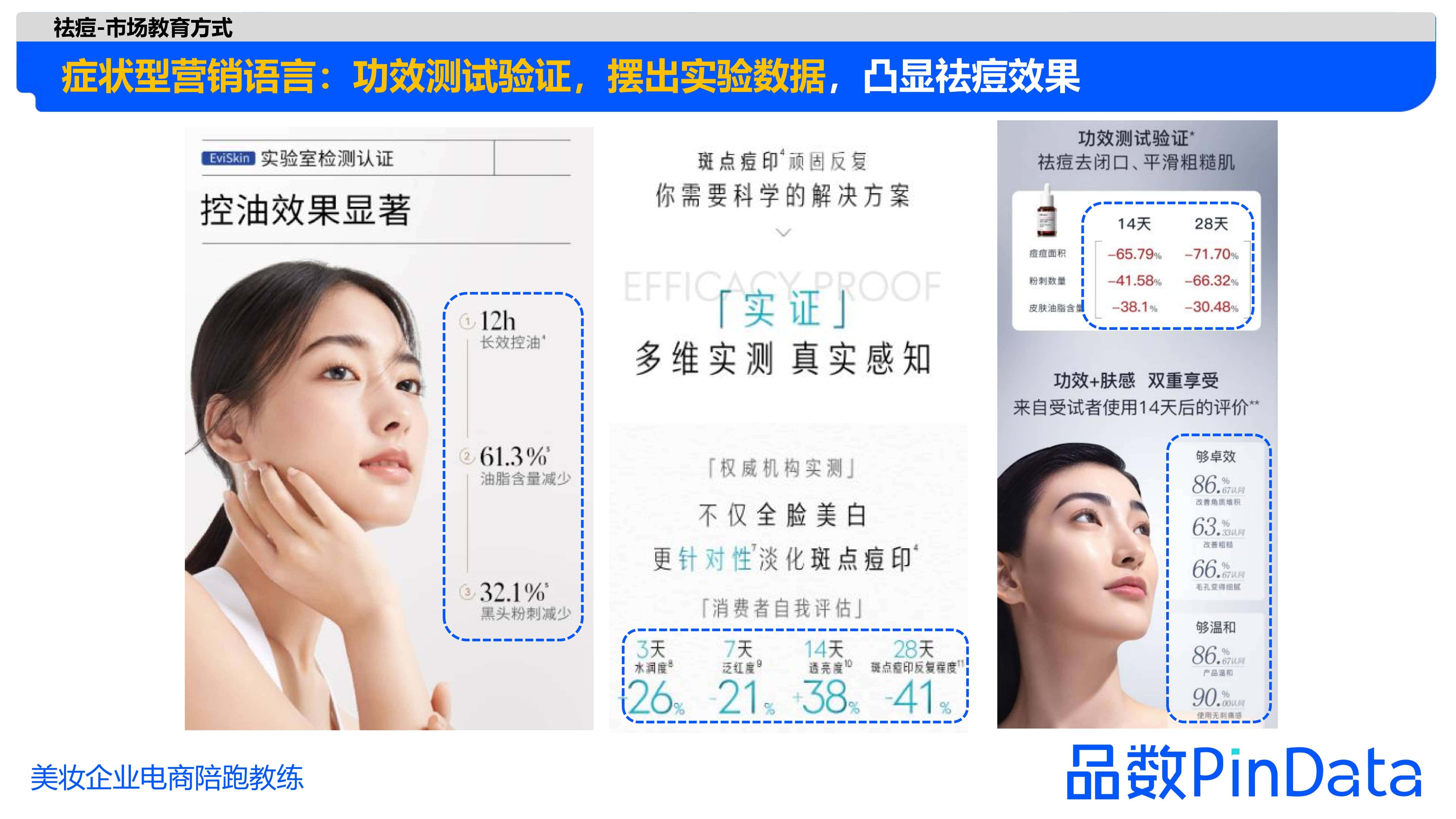 1684130254370544.jpg 1_品数:2023祛痘白皮书_43.jpg