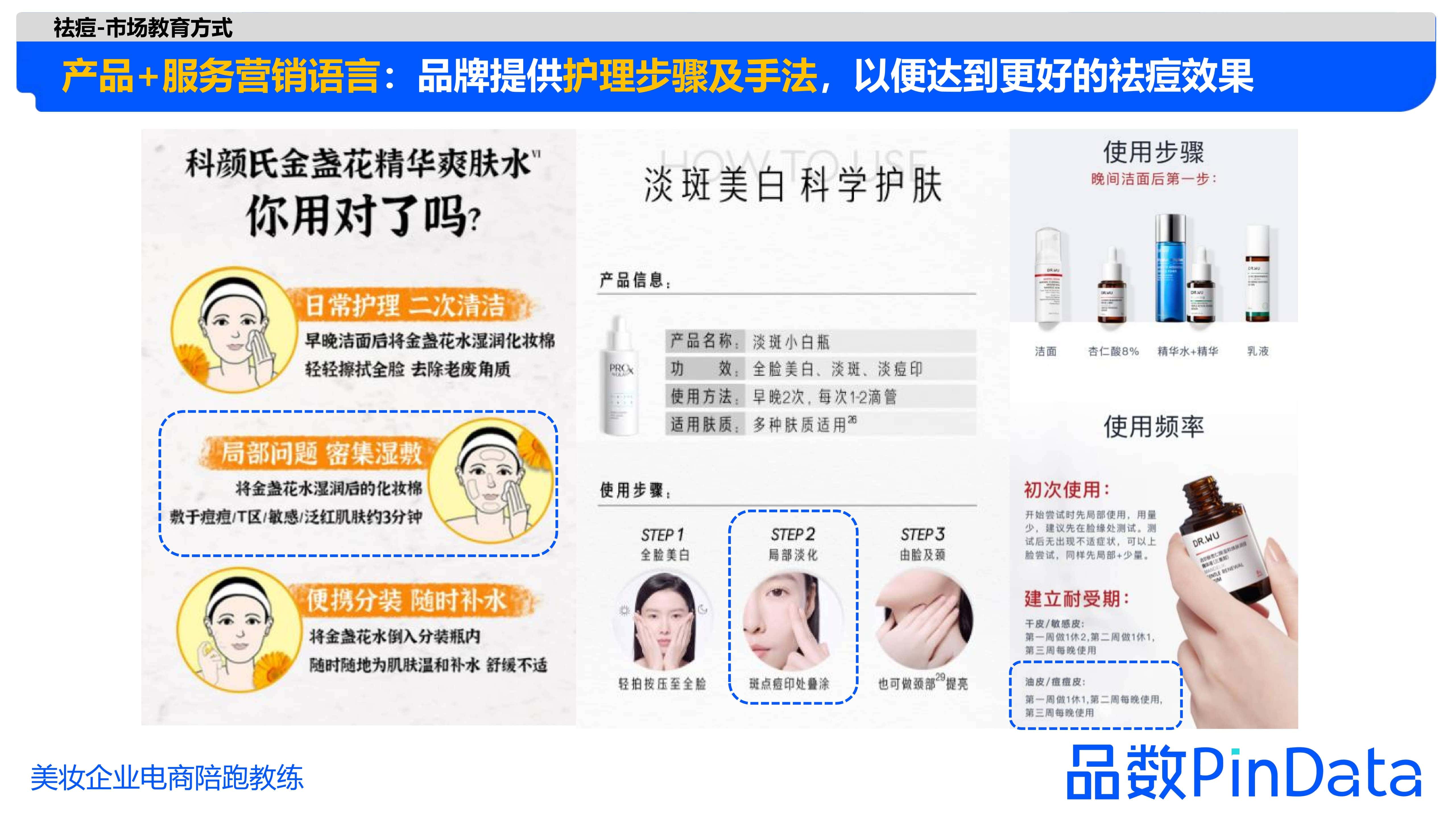 1684130261882436.jpg 1_品数:2023祛痘白皮书_44.jpg