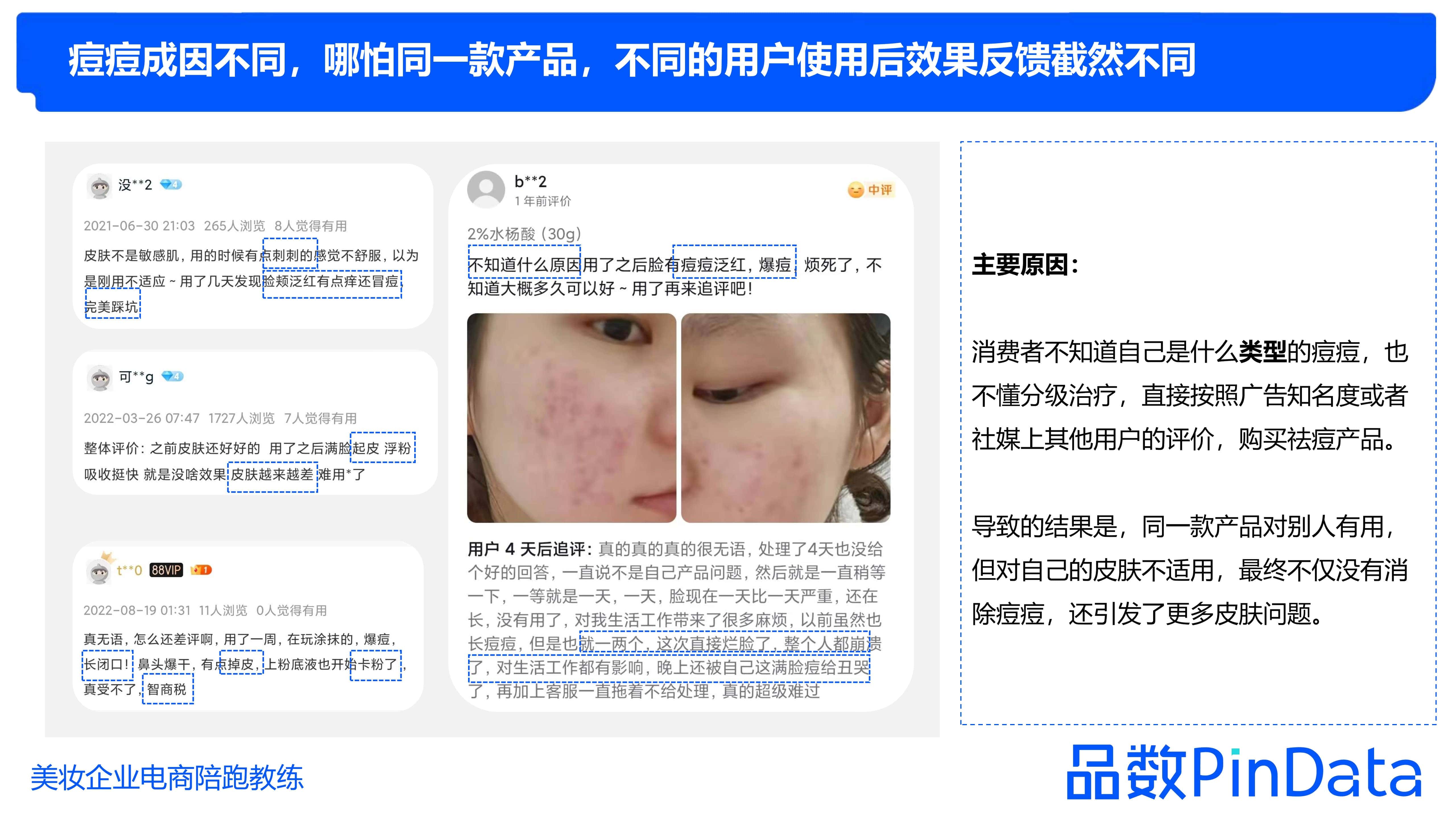1684130268116585.jpg 1_品数:2023祛痘白皮书_46.jpg