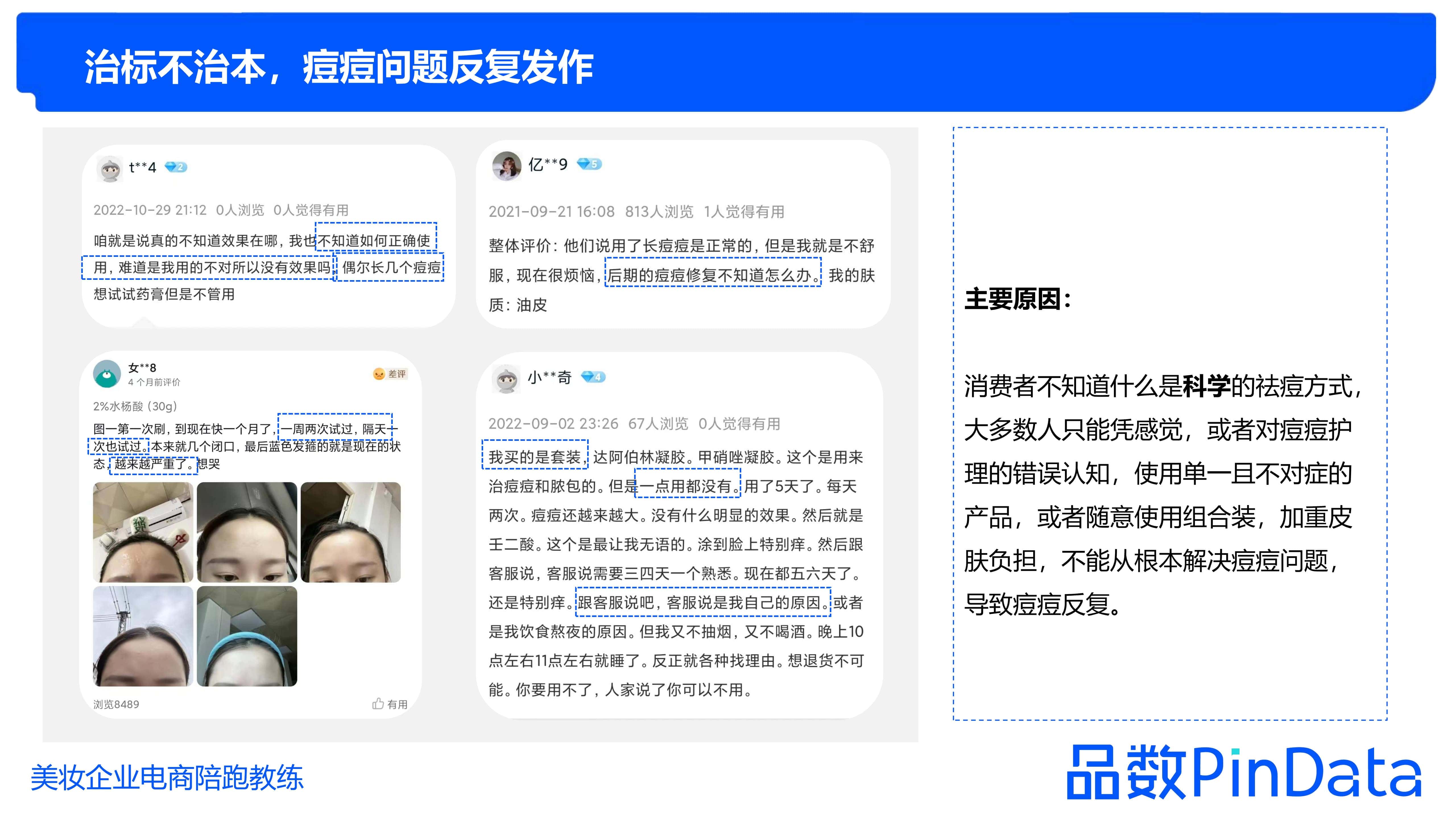 1684130272521781.jpg 1_品数:2023祛痘白皮书_47.jpg
