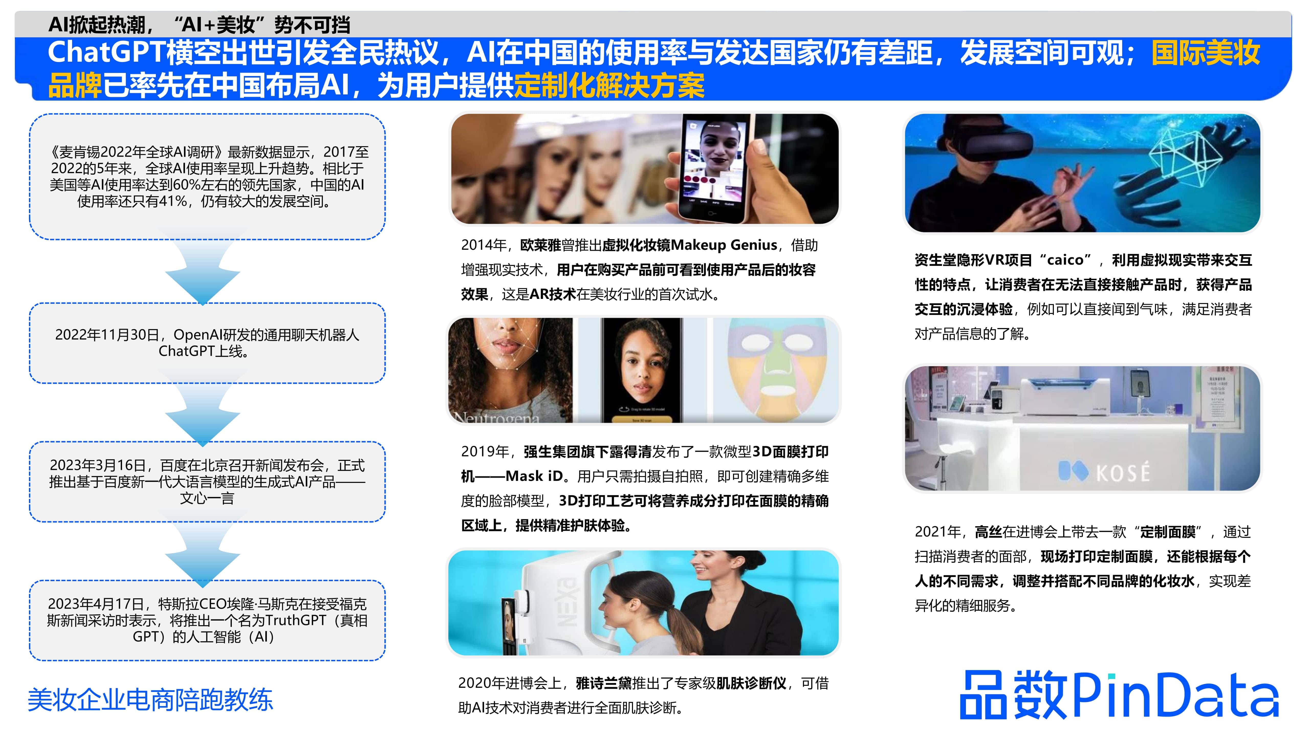 1684130295820831.jpg 1_品数:2023祛痘白皮书_53.jpg