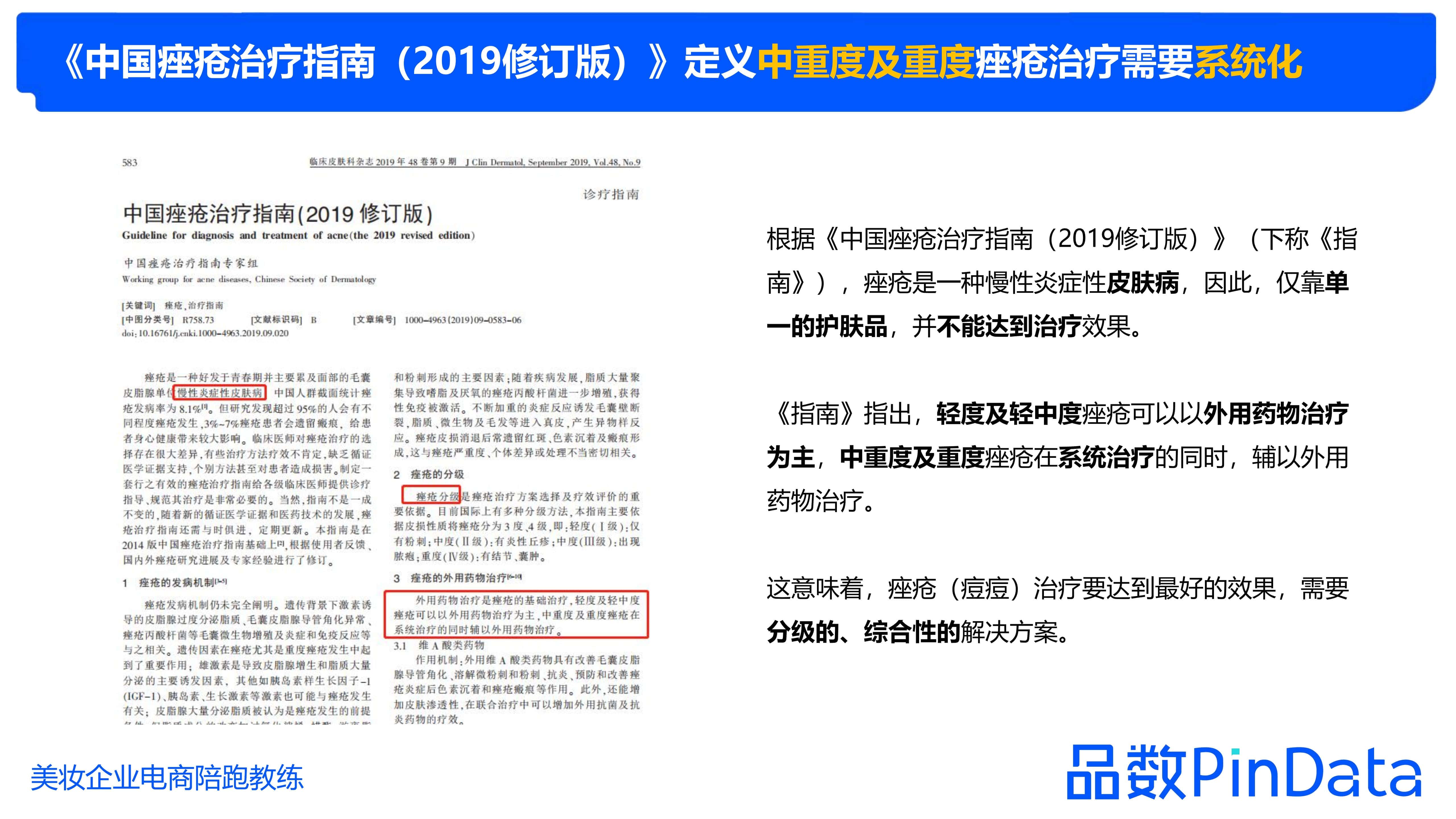 1684130315256504.jpg 1_品数:2023祛痘白皮书_58.jpg