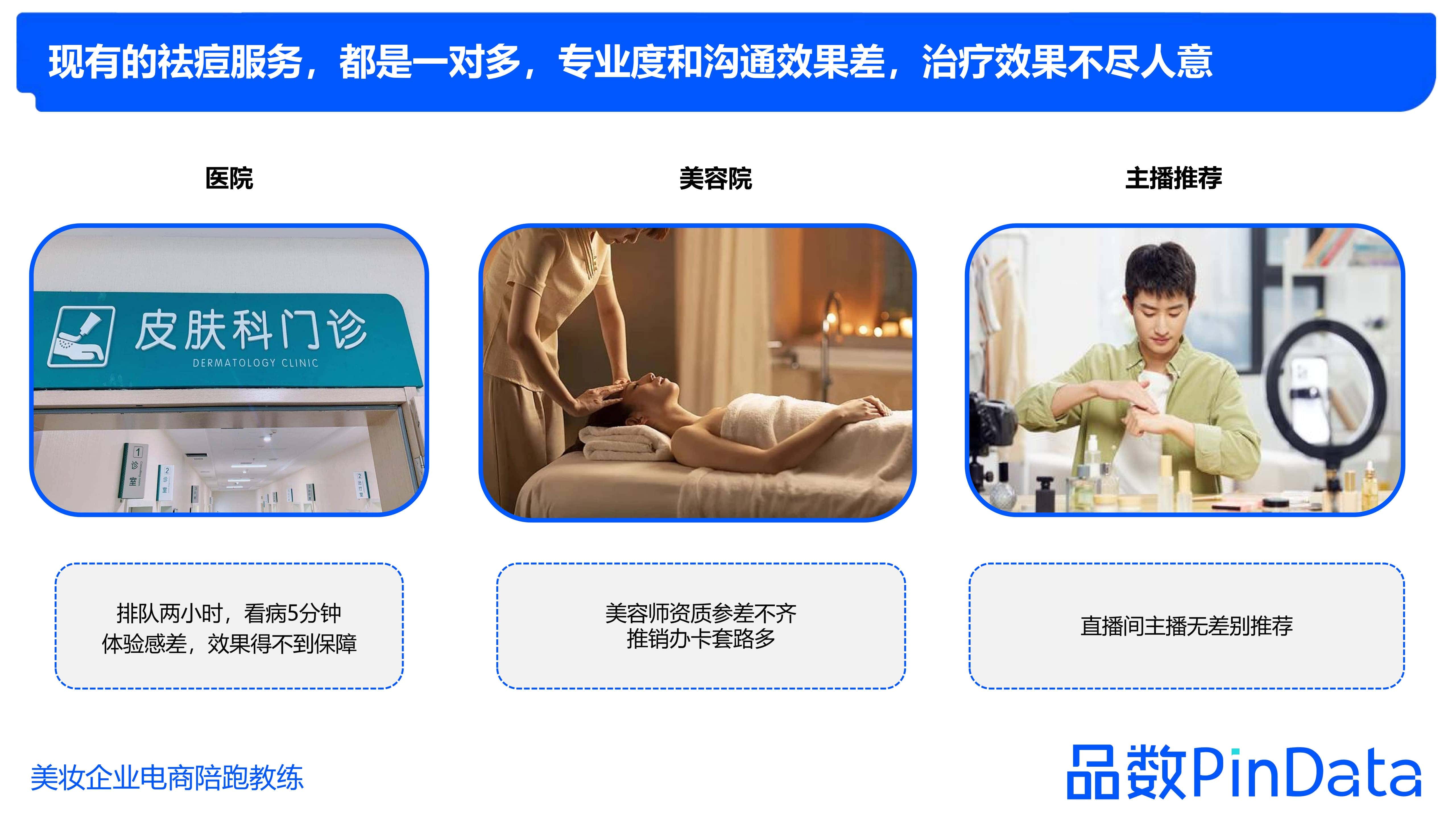 1684130325780642.jpg 1_品数:2023祛痘白皮书_61.jpg