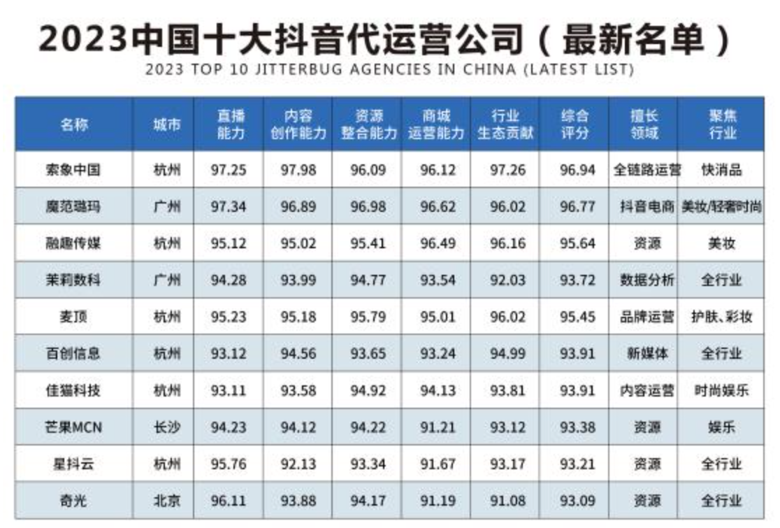 1686194630670220.png 微信图片_20230607173835.png