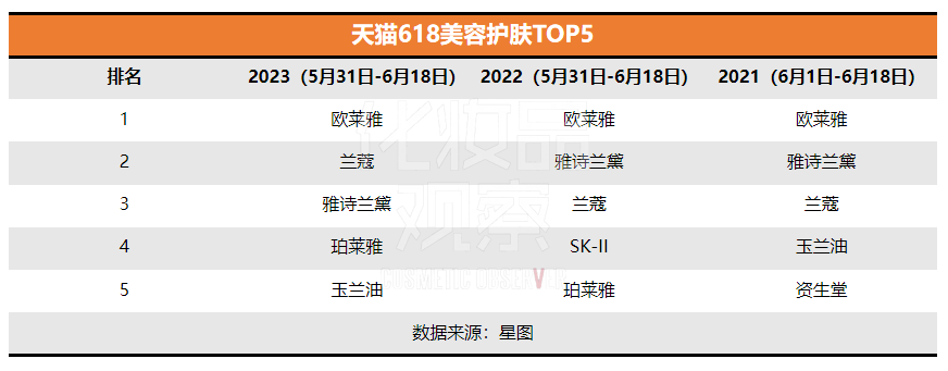 2023年奥门原料免费资料