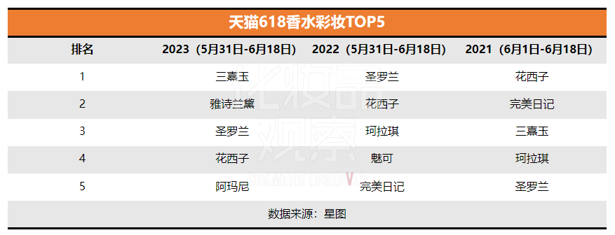 2023年奥门原料免费资料