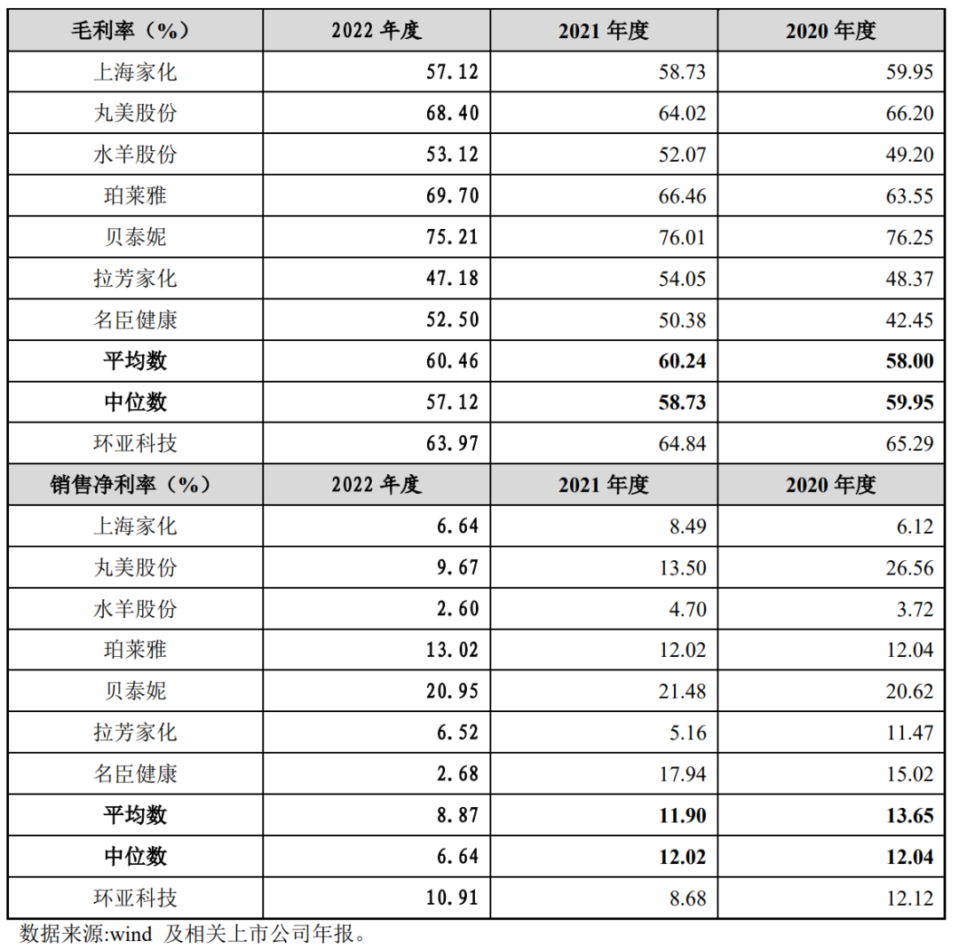 管家婆马报图今晚