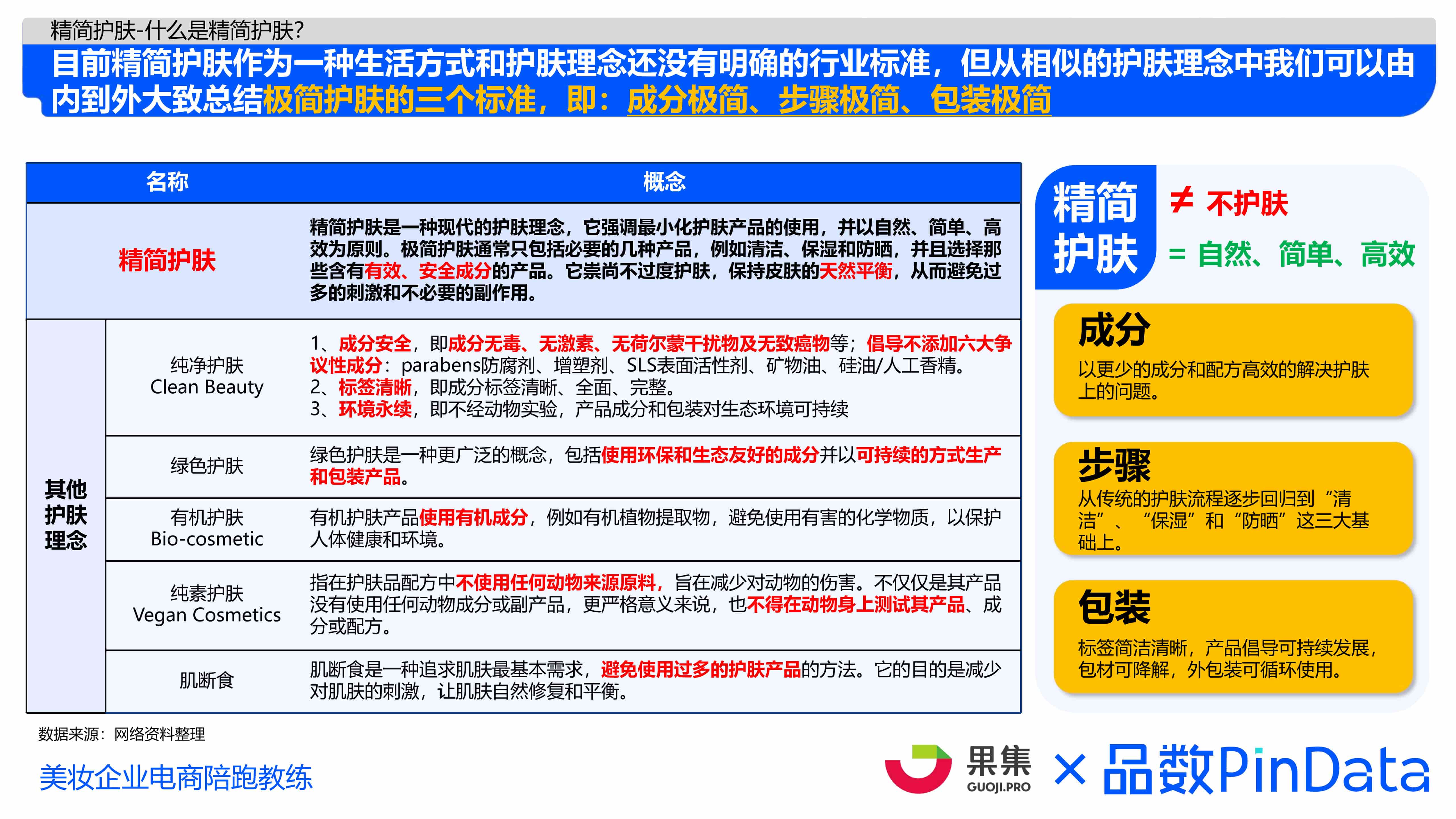 （终）精简护肤-果集&品数合稿(1)_6.jpg