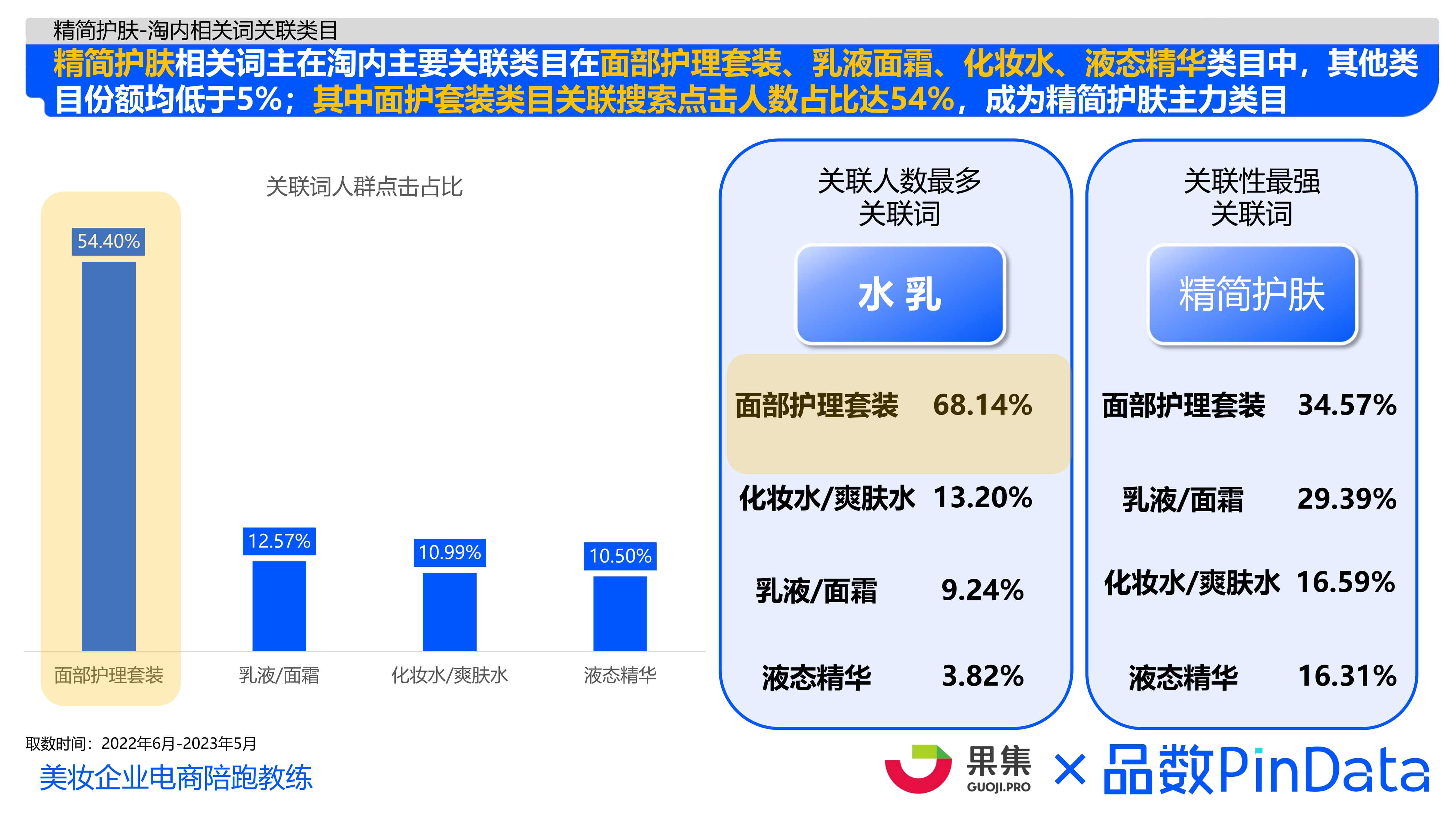 （终）精简护肤-果集&品数合稿(1)_13.jpg