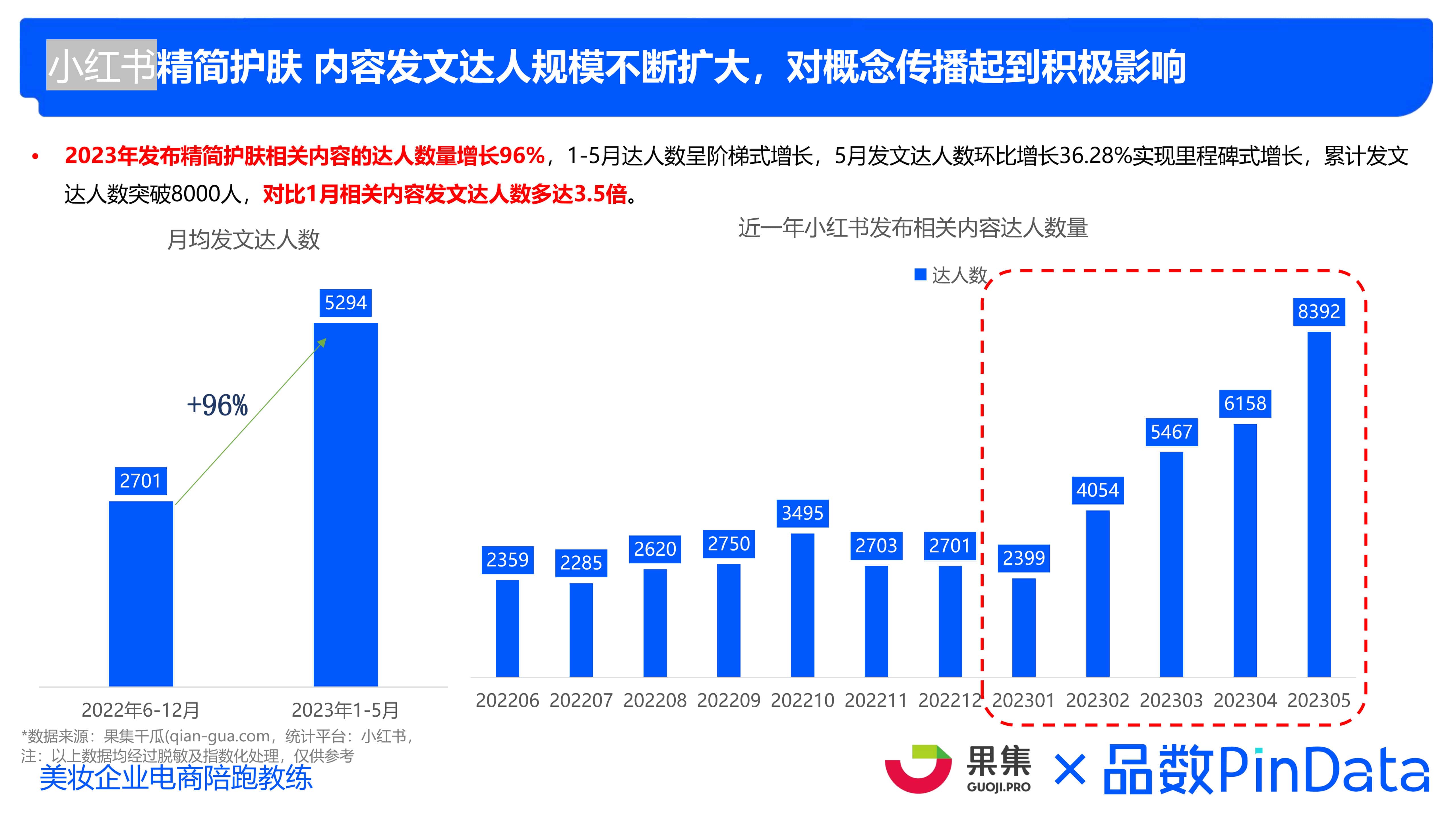 （终）精简护肤-果集&品数合稿(1)_21.jpg