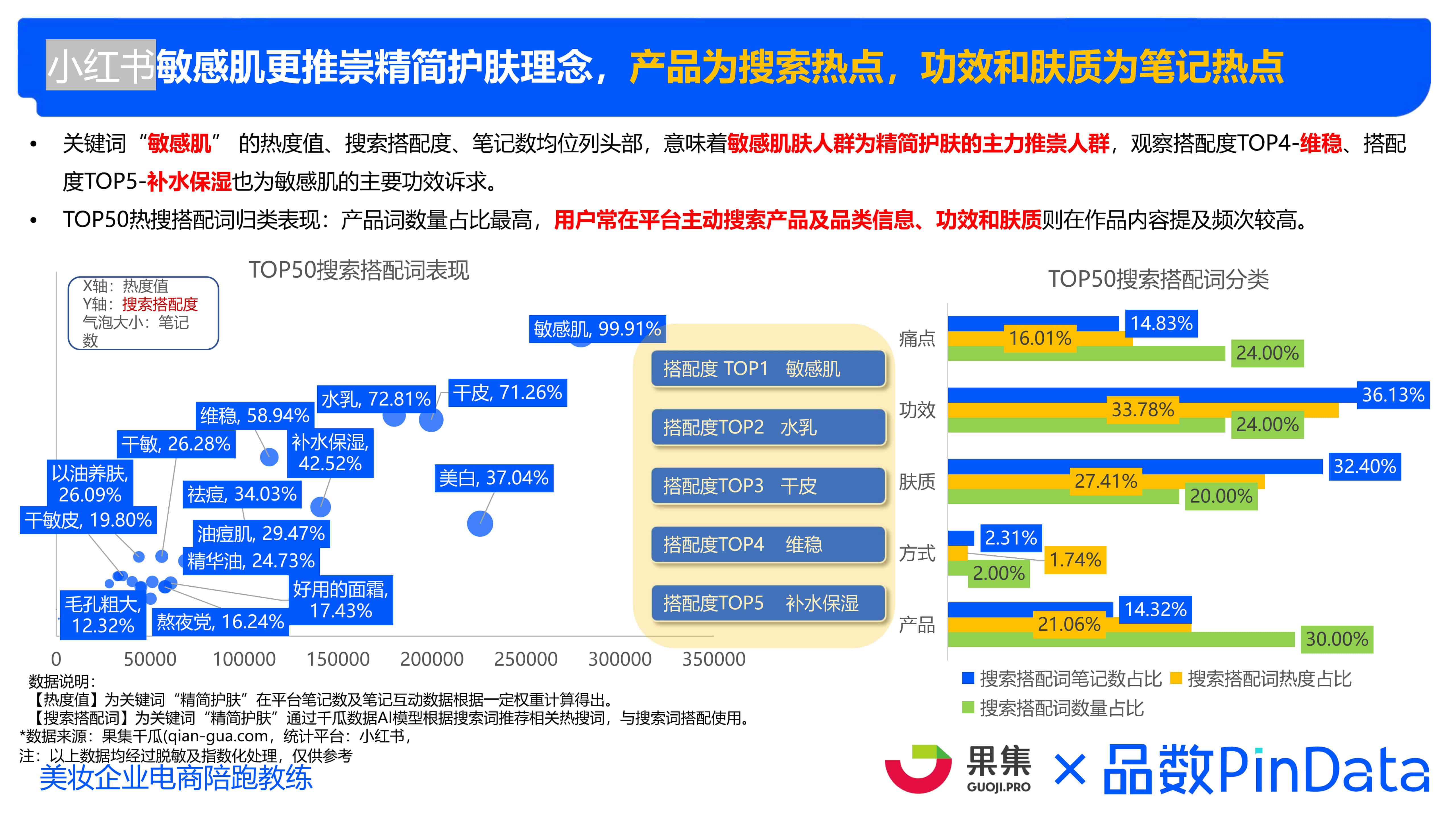 （终）精简护肤-果集&品数合稿(1)_22.jpg
