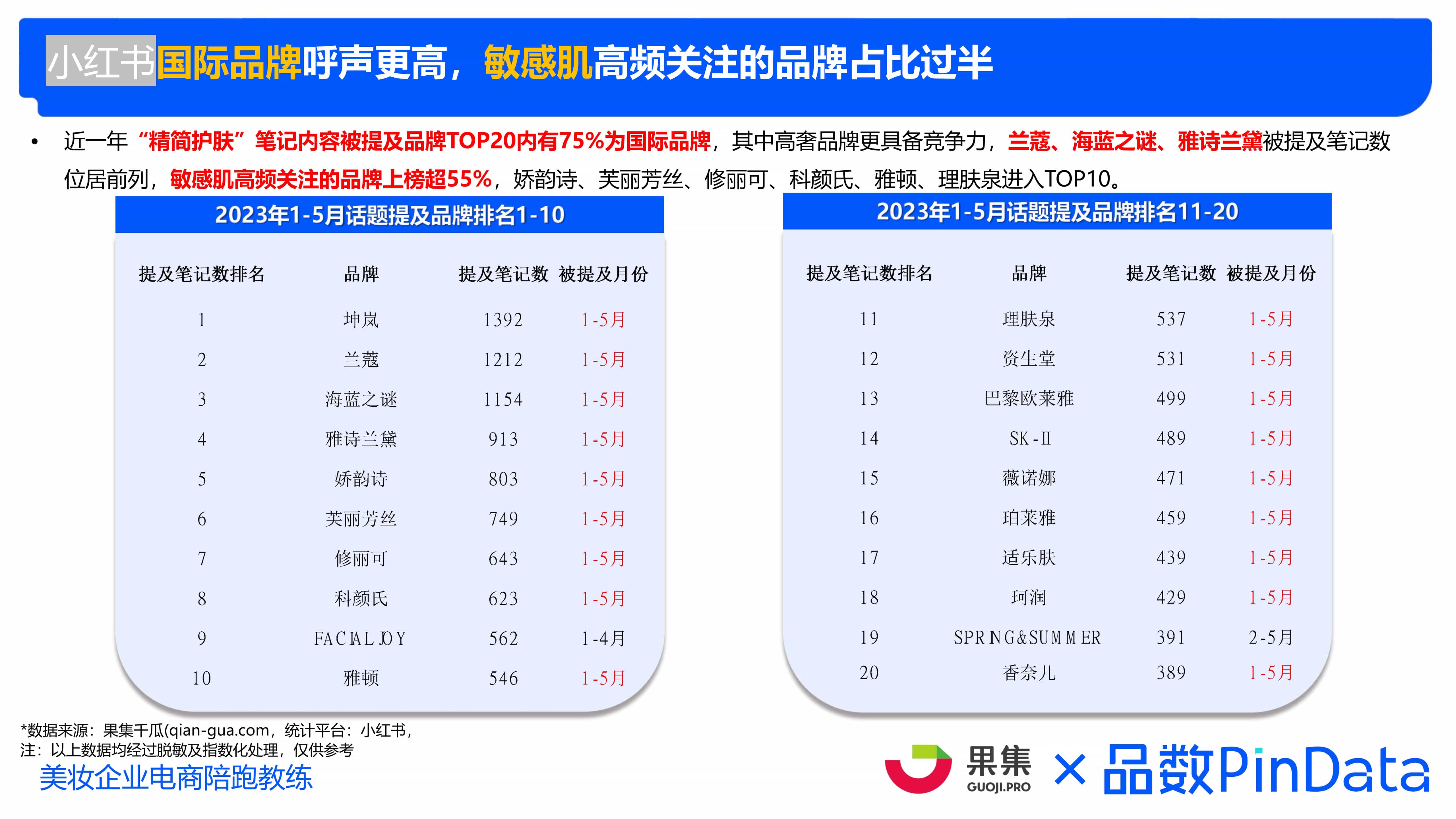 （终）精简护肤-果集&品数合稿(1)_24.jpg