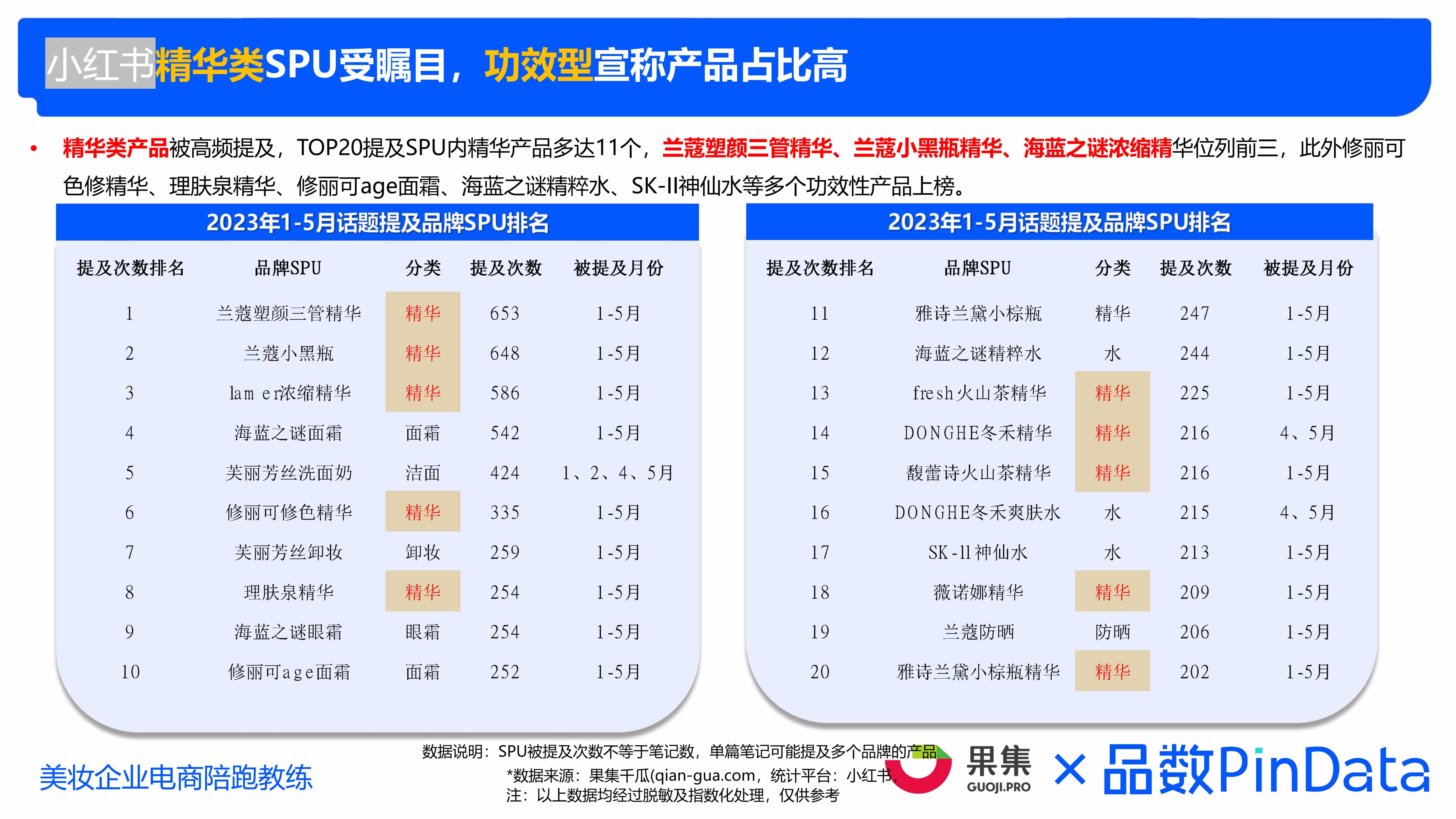 （终）精简护肤-果集&品数合稿(1)_25.jpg