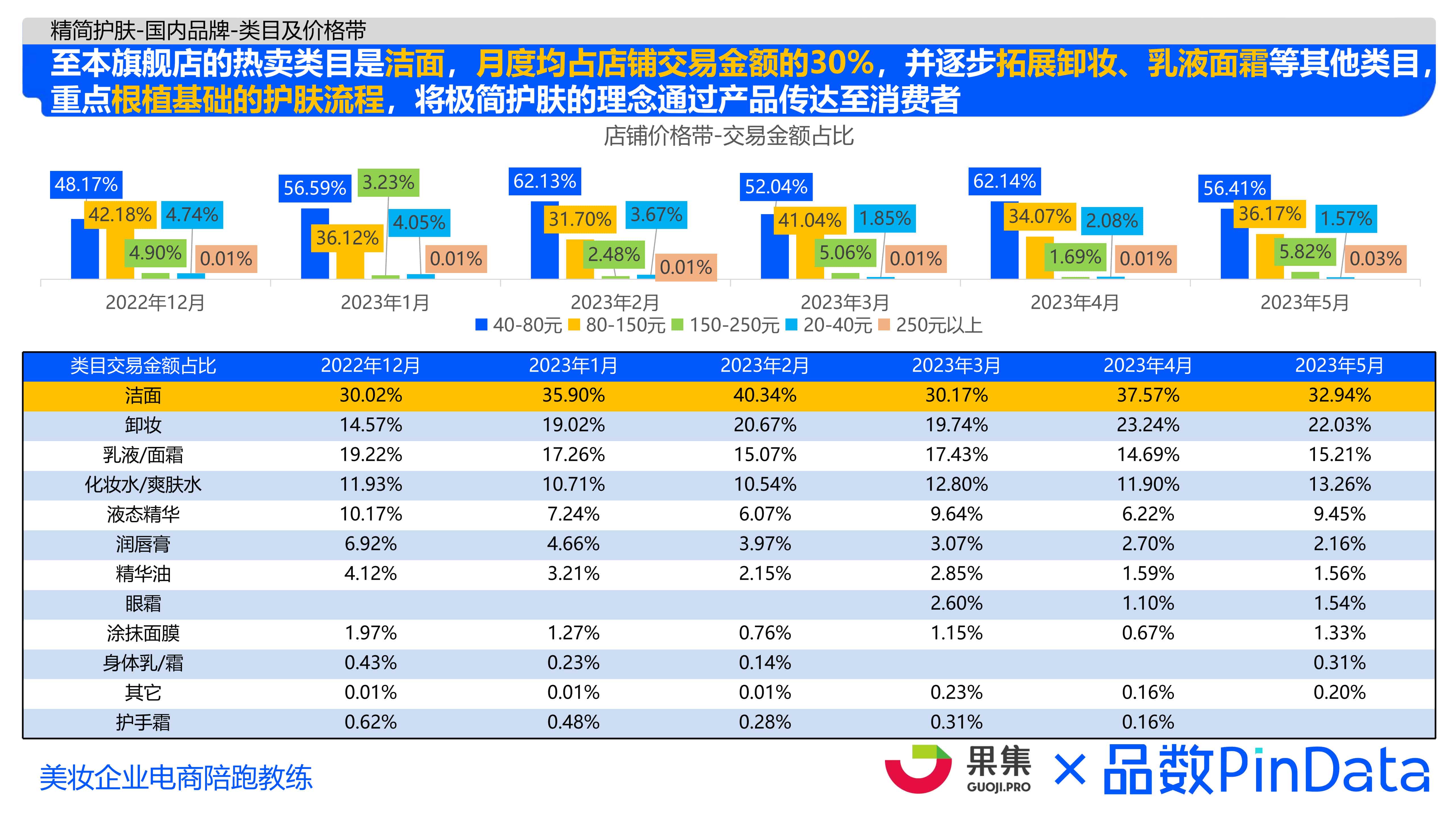 （终）精简护肤-果集&品数合稿(1)_42.jpg