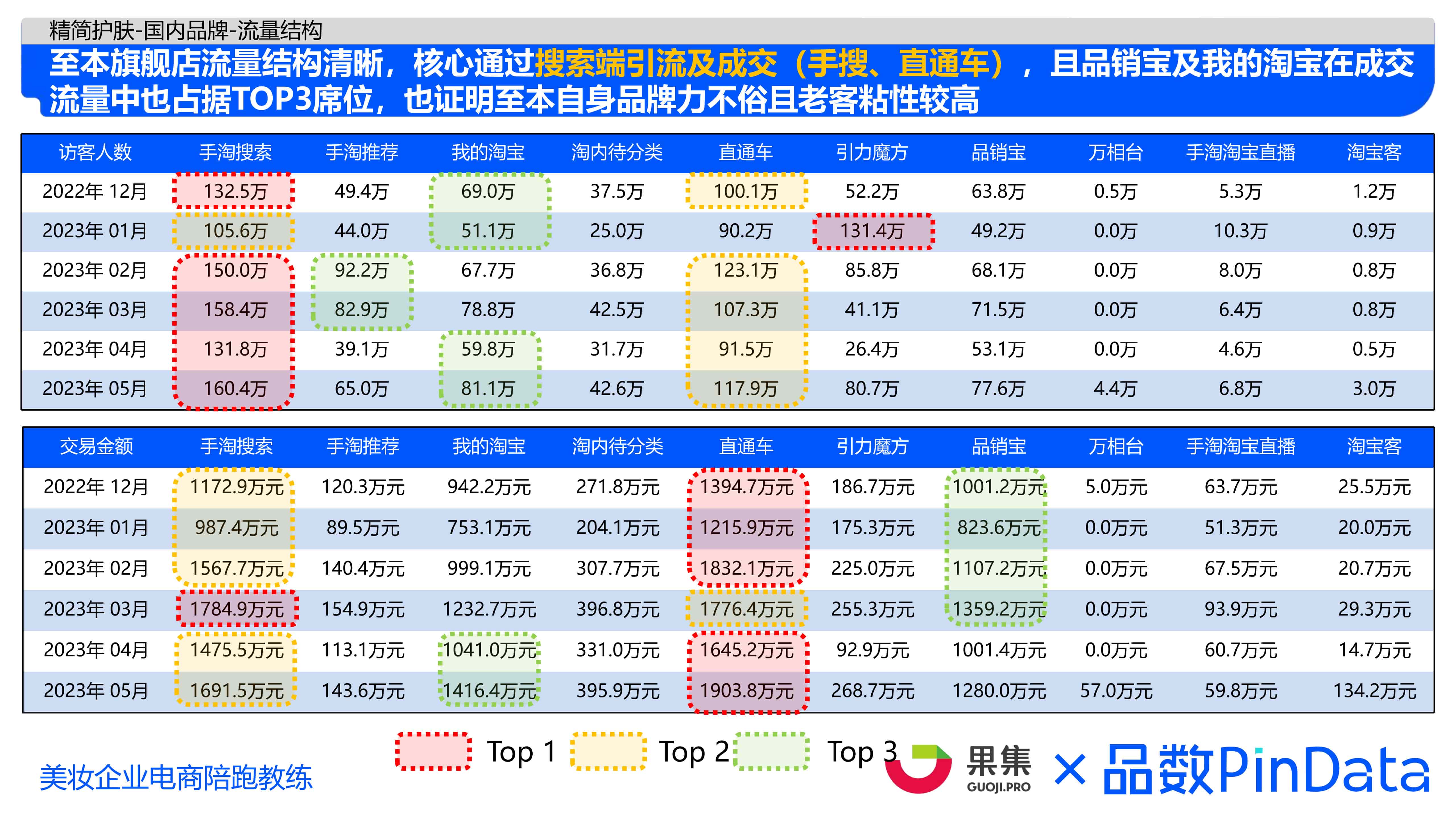 （终）精简护肤-果集&品数合稿(1)_43.jpg