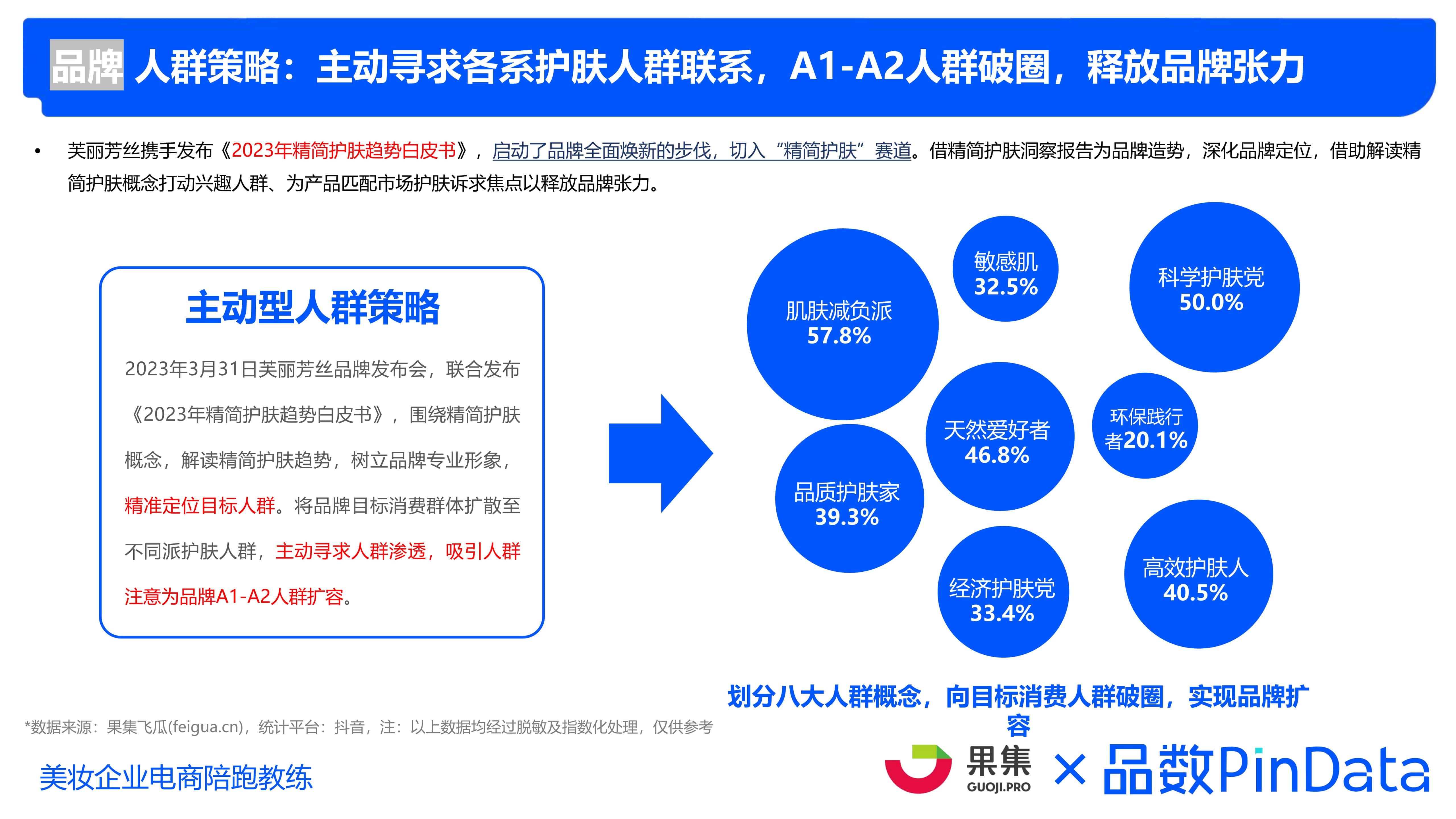 （终）精简护肤-果集&品数合稿(1)_62.jpg