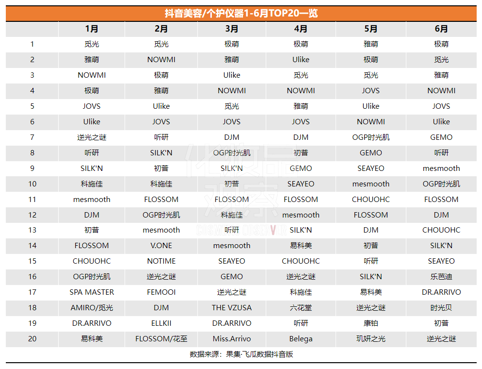 管家婆马报图今晚