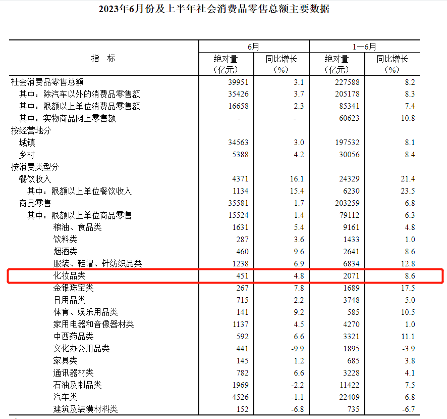 1689658489502051.png 图片88881.png