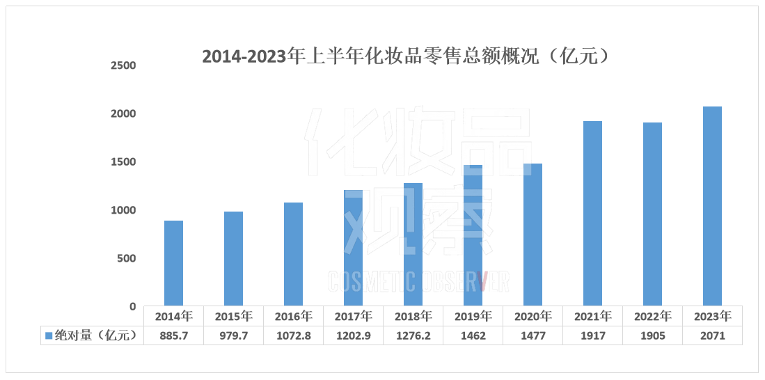 1689658532822462.png 微信截图_20230717182149.png