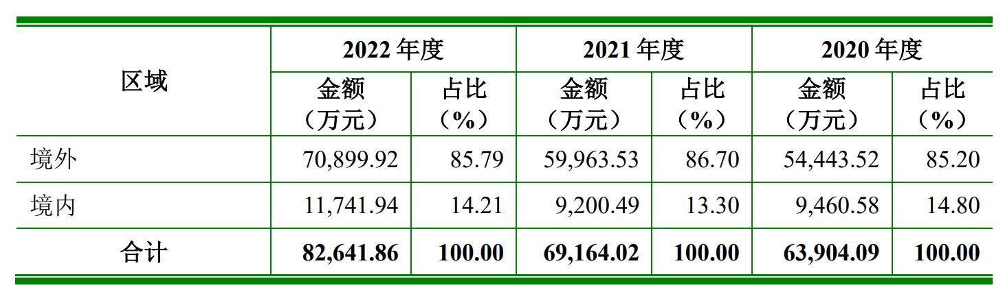 1689833856197701.png image4.png