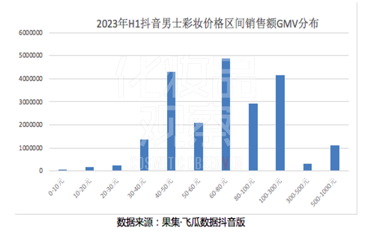 1690253922143481.png 微信截图_20230724134733.png